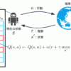【入門】Q学習の解説とpythonでの実装 〜シンプルな迷路問題を例に〜